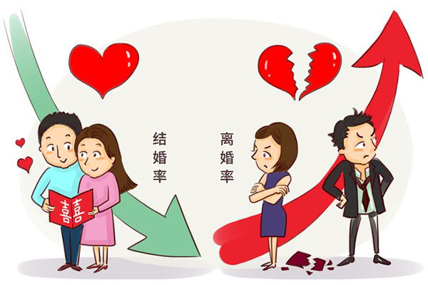 離婚率年輕化讓私家偵探也無奈